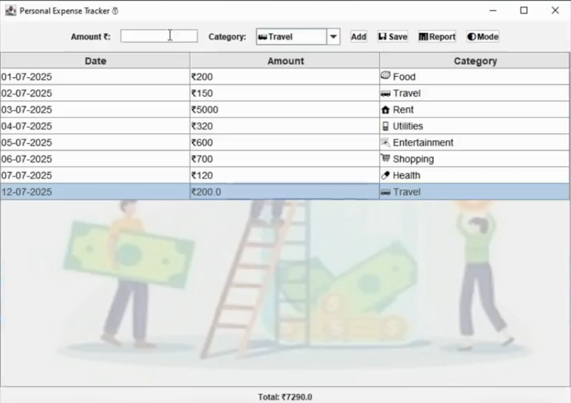 Personal Expense Tracker